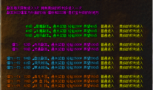 常见的新手升级之间所遇见的一些问题