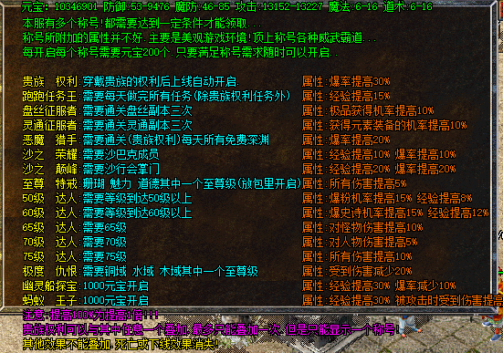 得到传奇套装武器的操作方法以及认识套装的作用